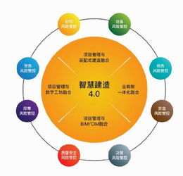 新中大榮獲2018年浙江名牌產(chǎn)品認定，引領(lǐng)技術(shù)服務(wù)新標(biāo)桿