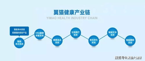 翼貓科技榮膺全國產(chǎn)品服務(wù)示范企業(yè)及質(zhì)量合格保證雙項殊榮，以技術(shù)服務(wù)引領(lǐng)行業(yè)標(biāo)桿
